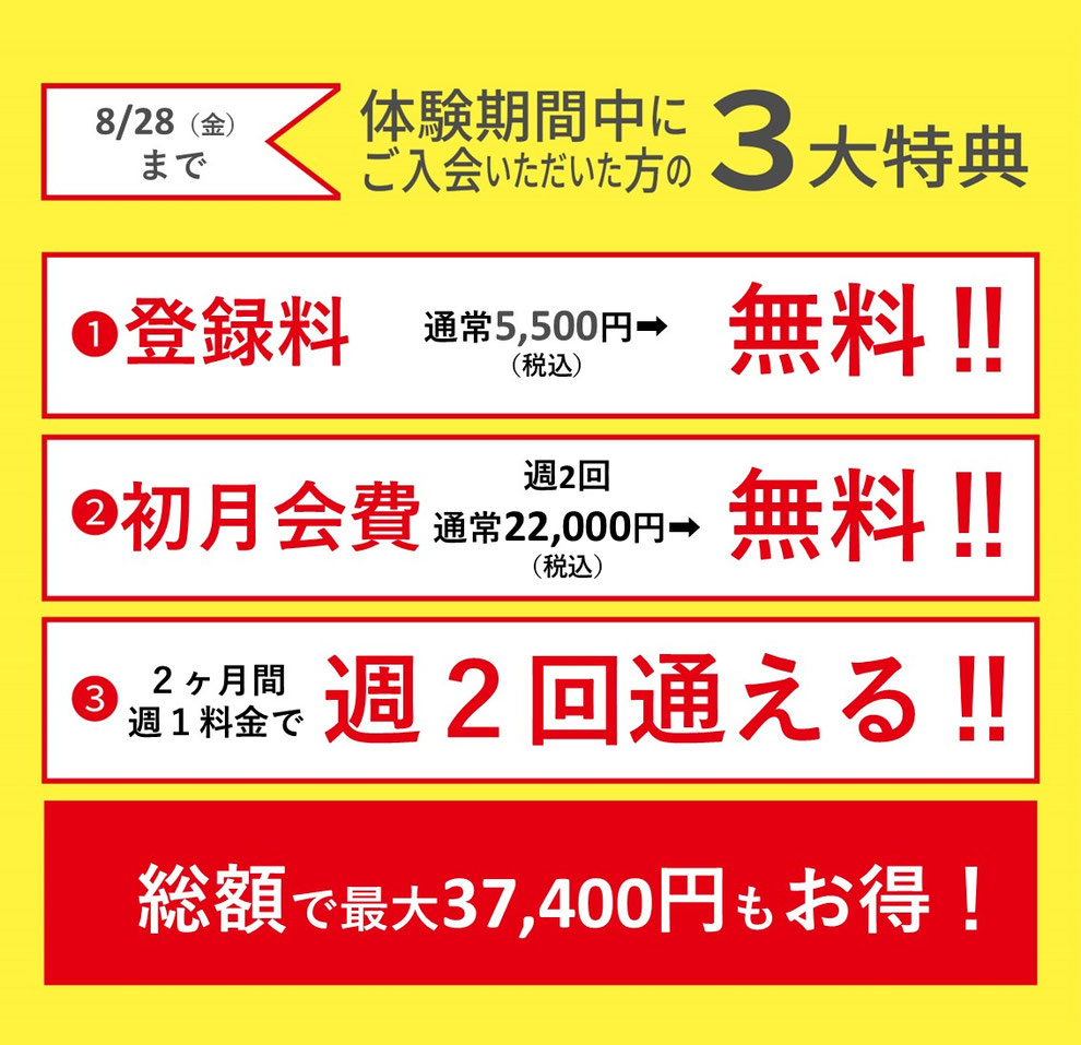 スモールジム MoveOn 知多半田駅前店入会特典