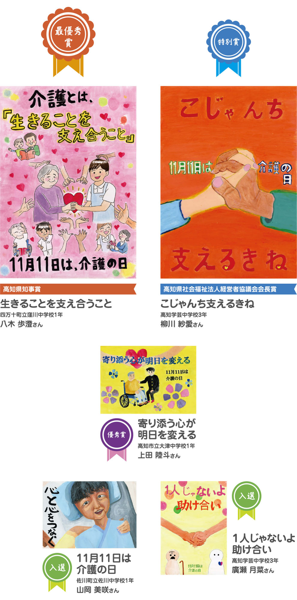 中学校の部