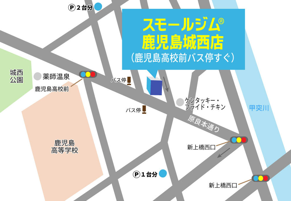 スモールジム鹿児島城西店アクセス