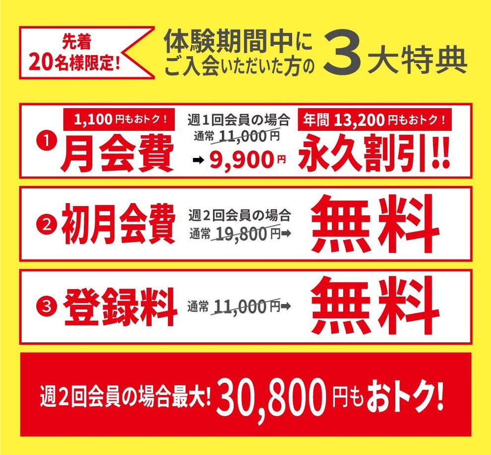 スモールジム鹿児島城西店入会特典