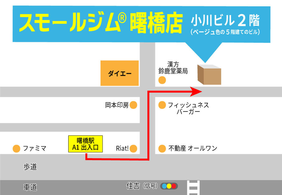 スモールジム曙橋店アクセス