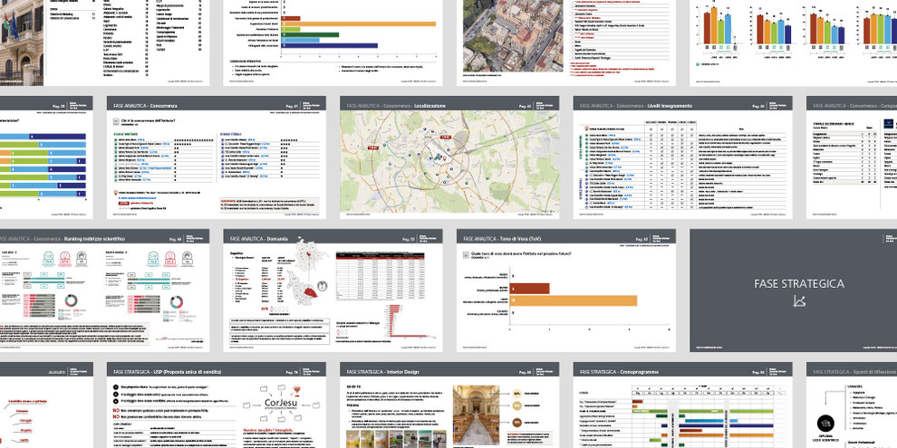 Istituto Cor Jesu Roma - Piano di Comunicazione