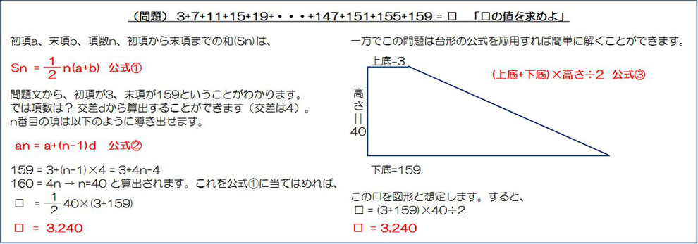 等差数列の解説
