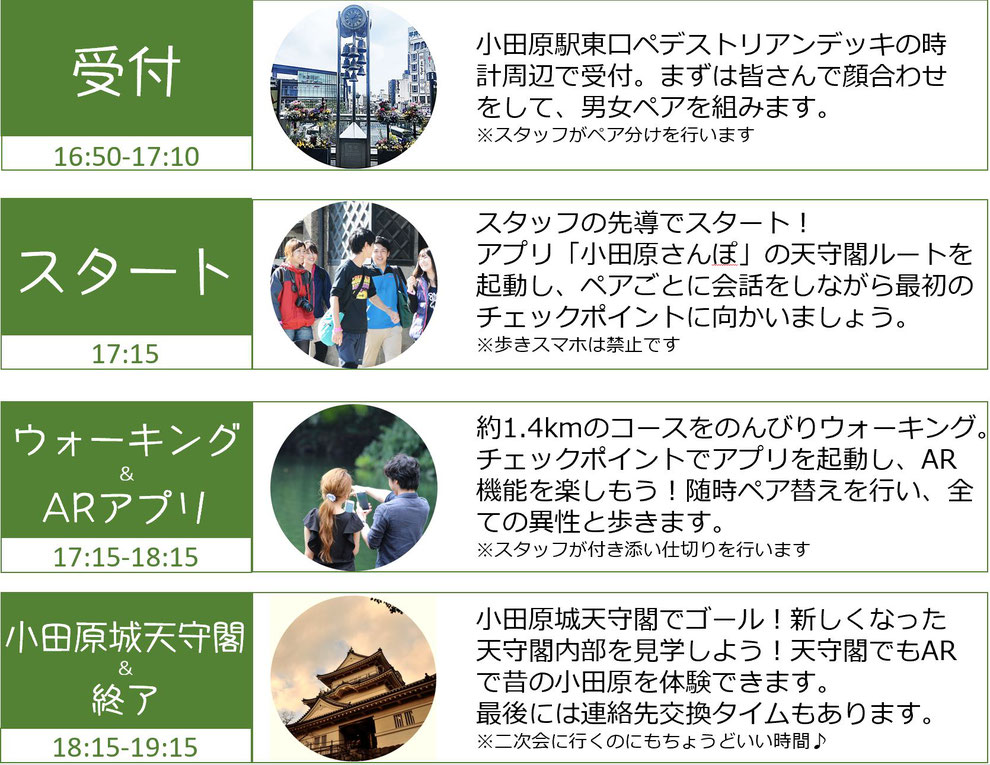 16:50～17:10  受付     17:15～18:15  ウォーキング  ペアに分かれてスタート！  1.4kmのコースをのんびり歩こう。  チェックポイント毎にスタッフがペア替えを行います。  ARアプリを楽しもう！     18:15～19:15  天守閣見学、終了  新しくなった天守閣を見学しましょう。  見応えがありますよ♪  最後には連絡先交換タイムもあります。