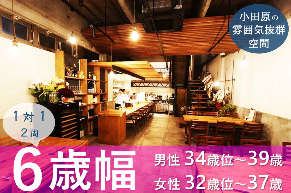 婚活  小田原 30代 自治体 小田原市 年齢近い
