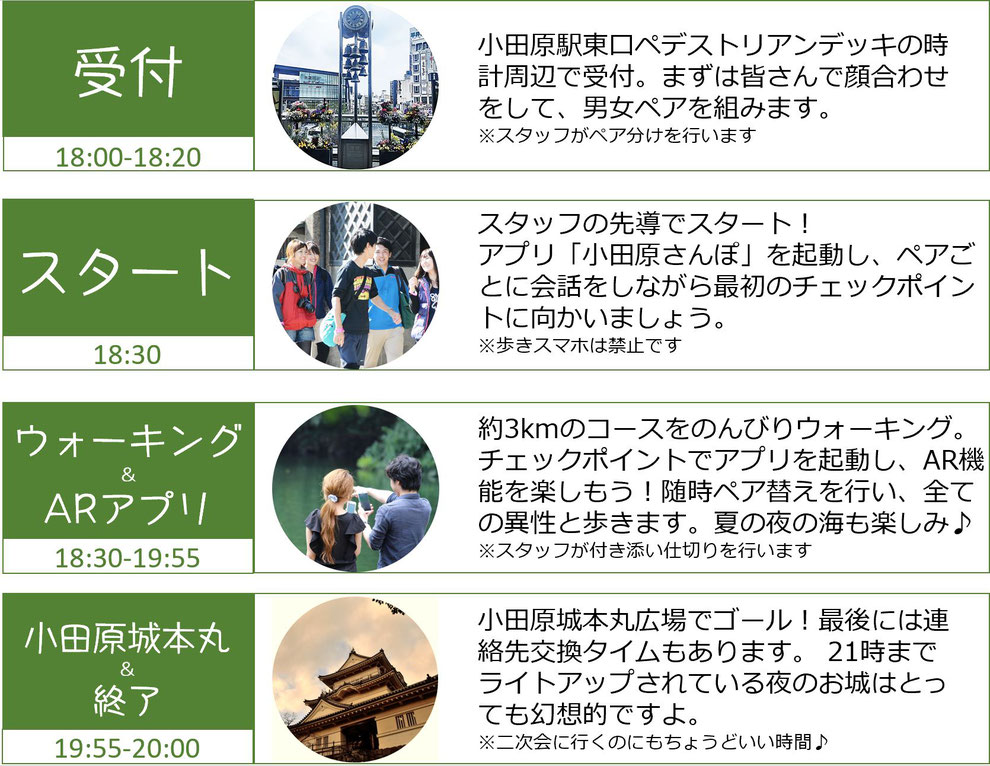 16:50～17:10  受付     17:15～18:15  ウォーキング  ペアに分かれてスタート！  1.4kmのコースをのんびり歩こう。  チェックポイント毎にスタッフがペア替えを行います。  ARアプリを楽しもう！     18:15～19:15  天守閣見学、終了  新しくなった天守閣を見学しましょう。  見応えがありますよ♪  最後には連絡先交換タイムもあります。