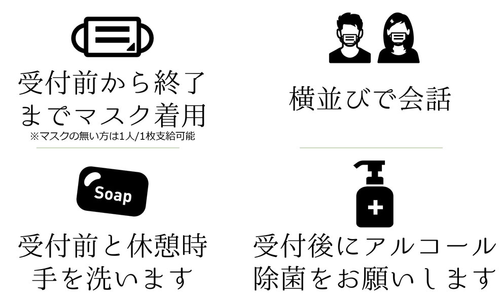 受付前から終了までマスク着用※マスクの無い方は1枚/50枚で販売可能。横並びで会話。受付前と休憩時手を洗います。受付後にアルコール除菌をお願いします。