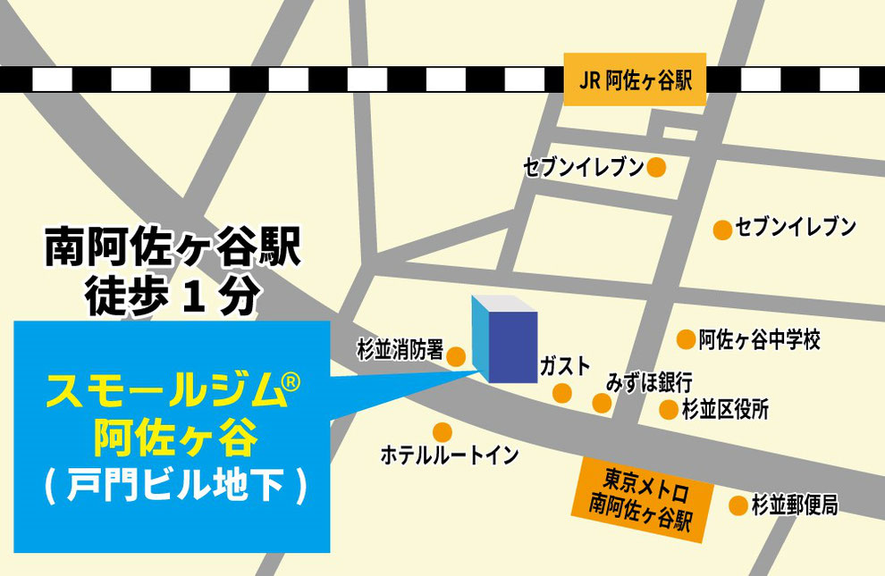 スモールジム阿佐ヶ谷Regenerate地図