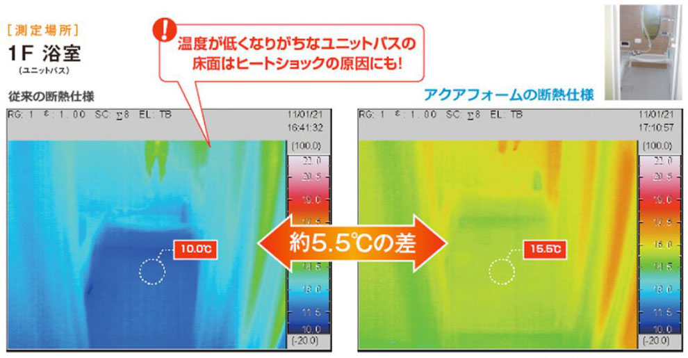 高気密・高断熱（アクアフォーム）サーモグラフィー検査　浴室