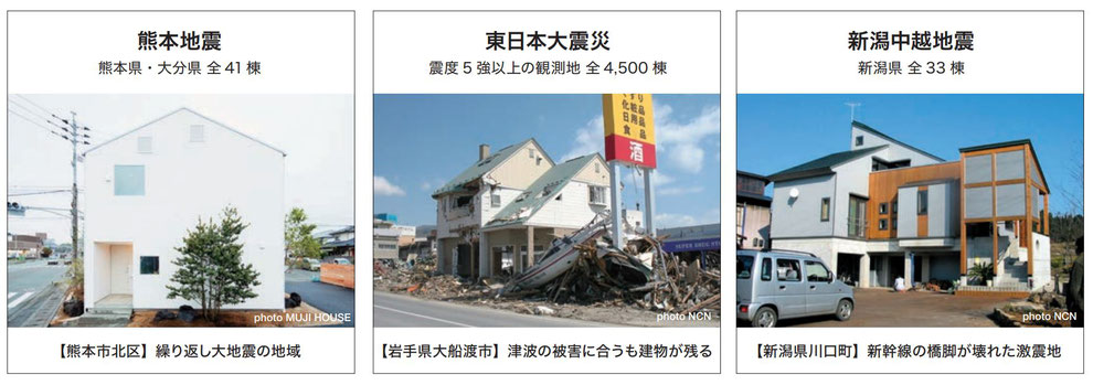 大地震でも主要構造部に被害なし
