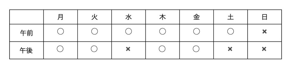 診療時間