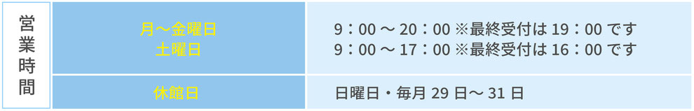 スモールジムBeing宇佐店営業時間