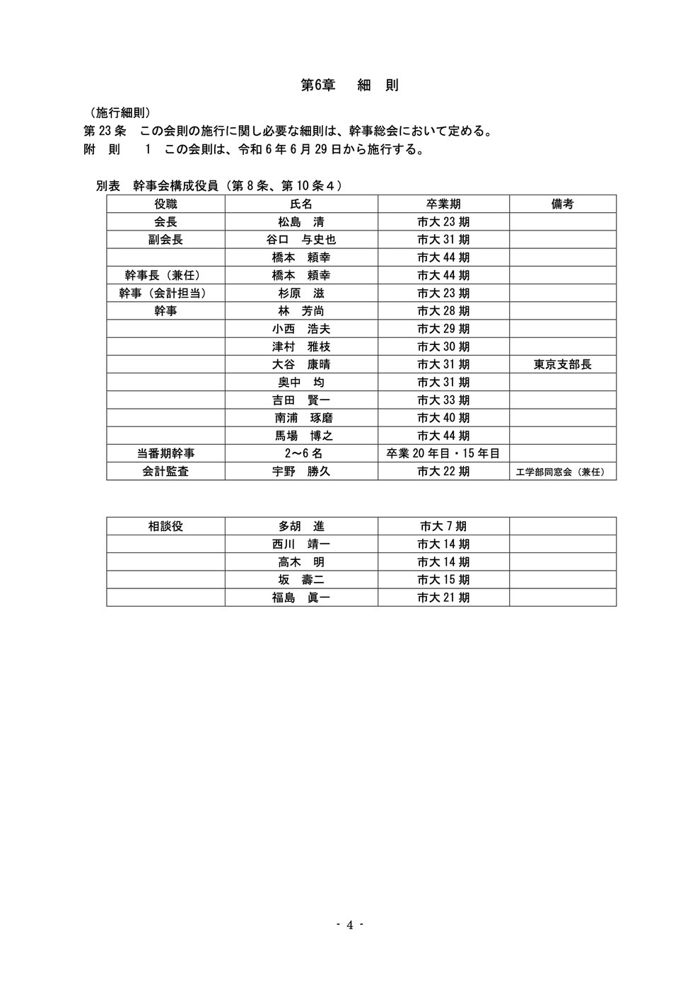 建築会会則４