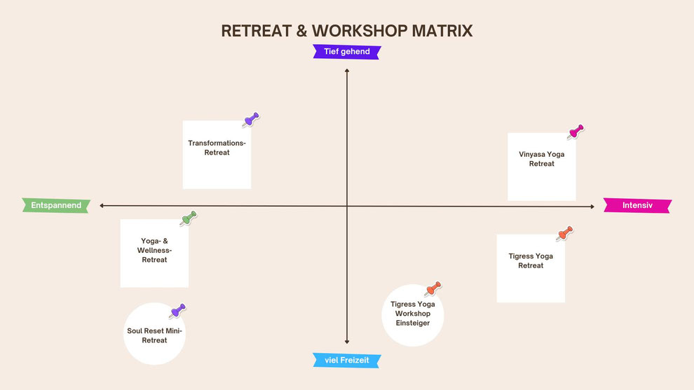 Vinyasa Yoga, Power Yoga Kurs, Yoga für Senioren, Yoga Ausbildungen, Yogalehrer Ausbildung. Yoga Ü50. Yogalehrer Ausbildung (Yoga Teacher Training), Meditationslehrer Ausbildung / Meditation Ausbildung in Zürich Oerlikon