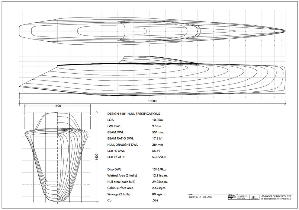 Lines plan for Mad Max Design 101