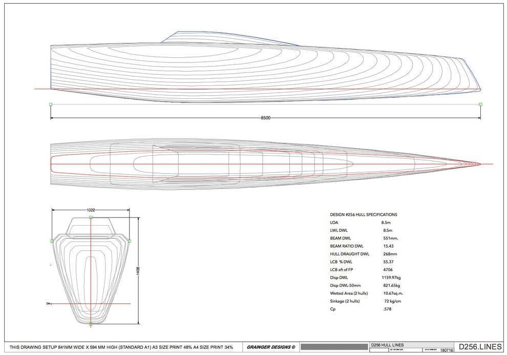 trimaran hull speed calculator