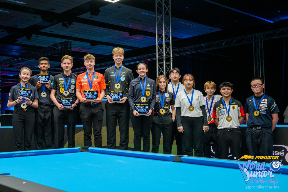 © probilliardseries 2024