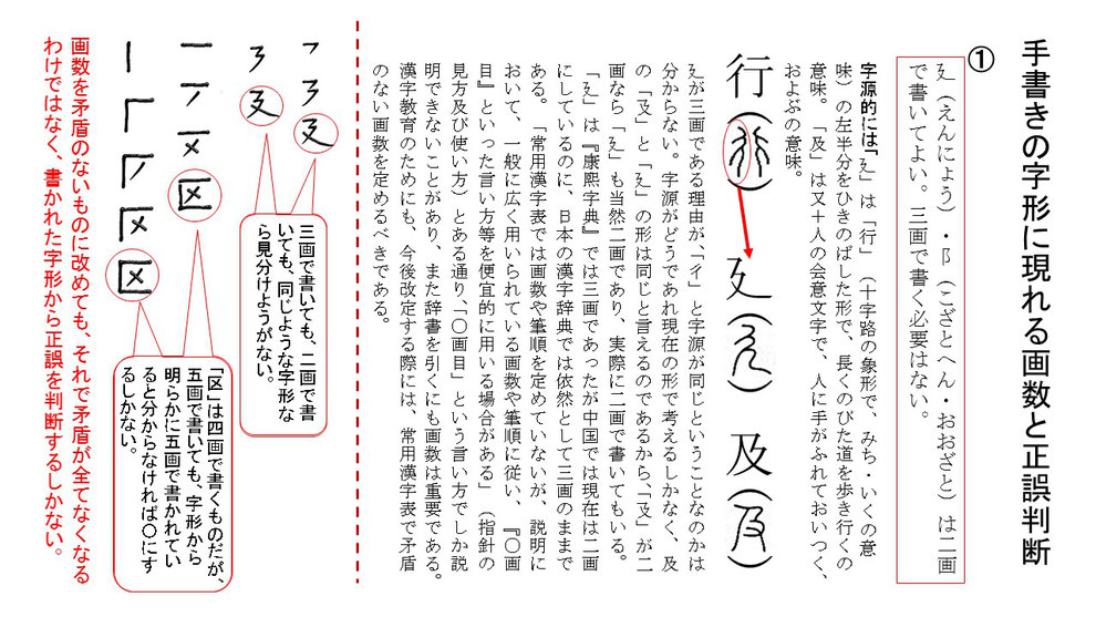 正しく採点するために3 漢字の を決めるポイント