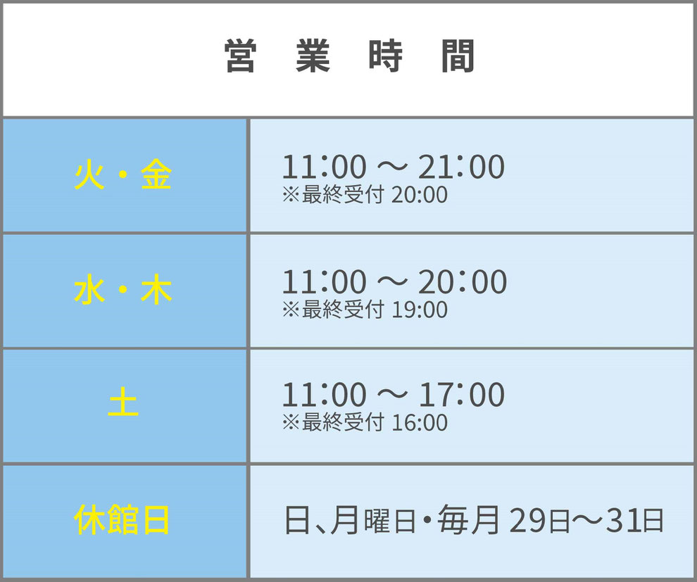 スモールジムフレアー浪館店営業時間