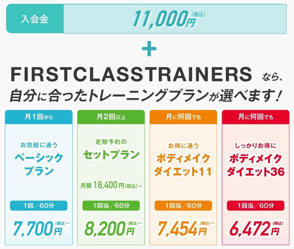 神戸のパーソナルジム パーソナルトレーニング 神戸市東灘区住吉 御影 魚崎