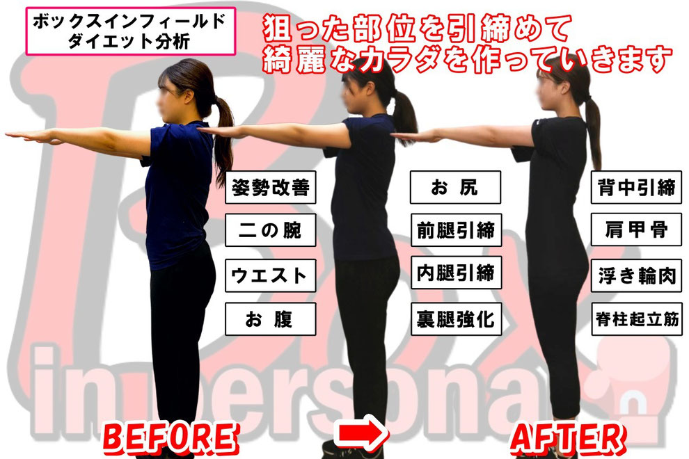 パーソナルジム 堺市