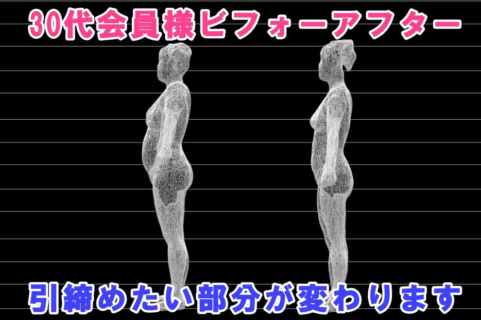 堺市パーソナルジム
