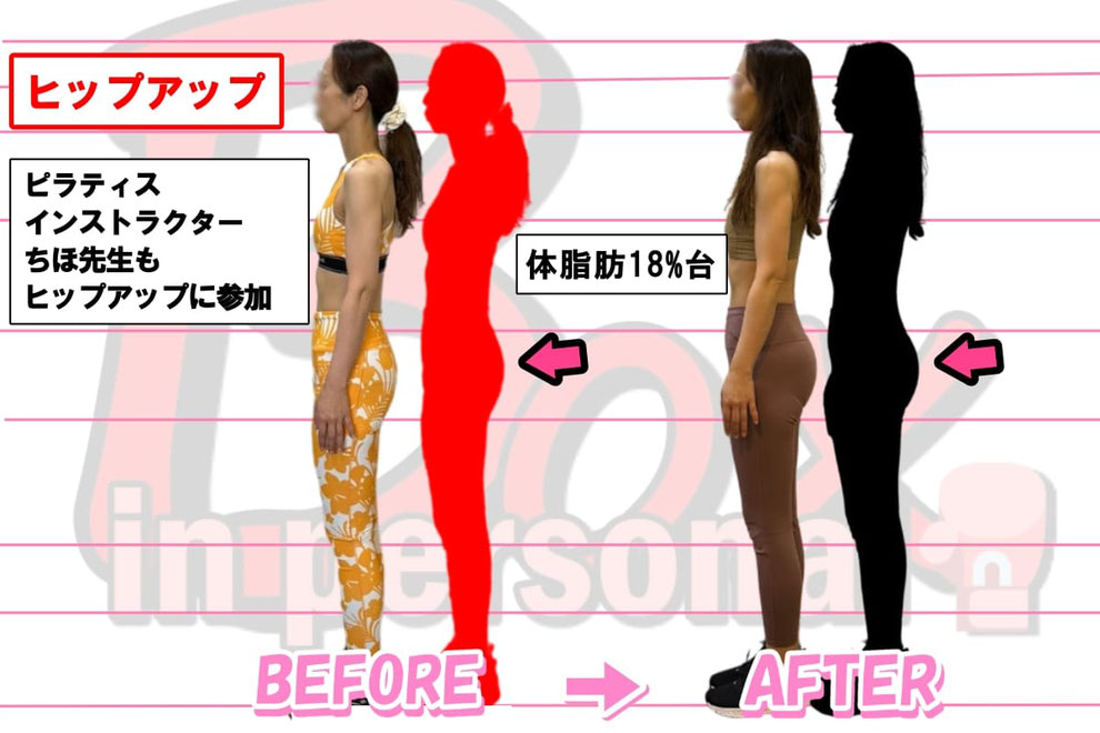 堺市 パーソナルジム
