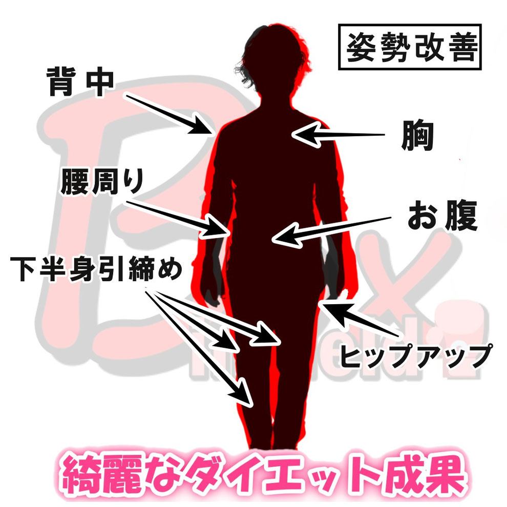 堺　パーソナルジム