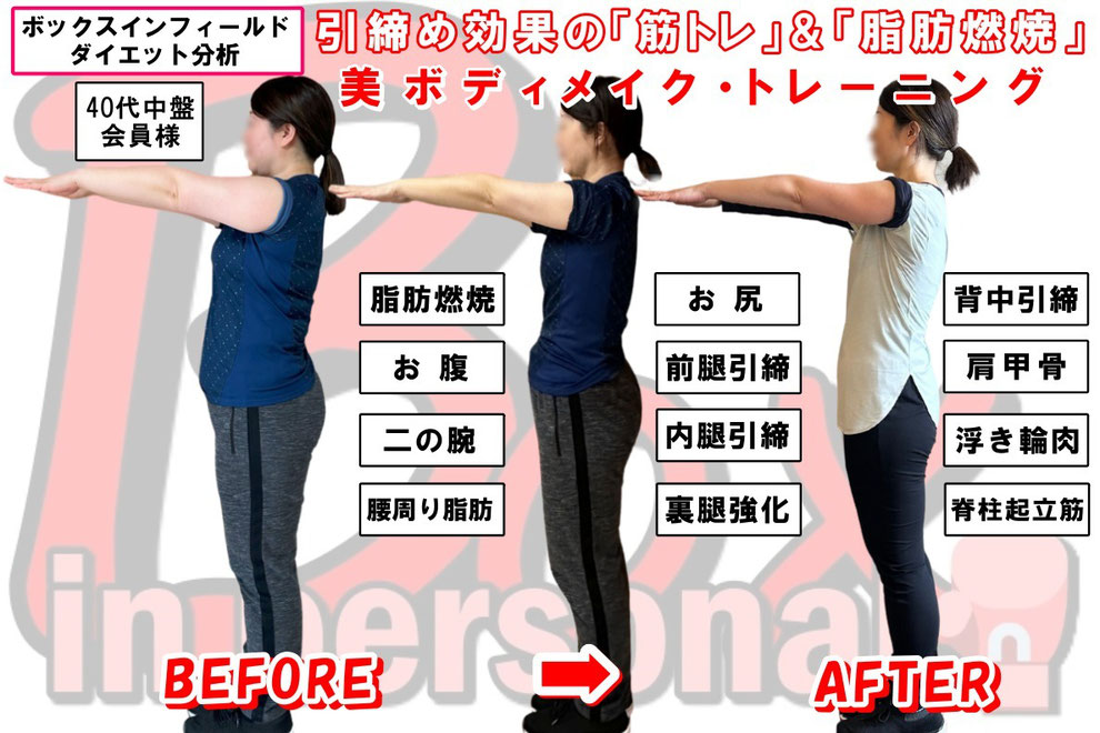 堺市ダイエット
