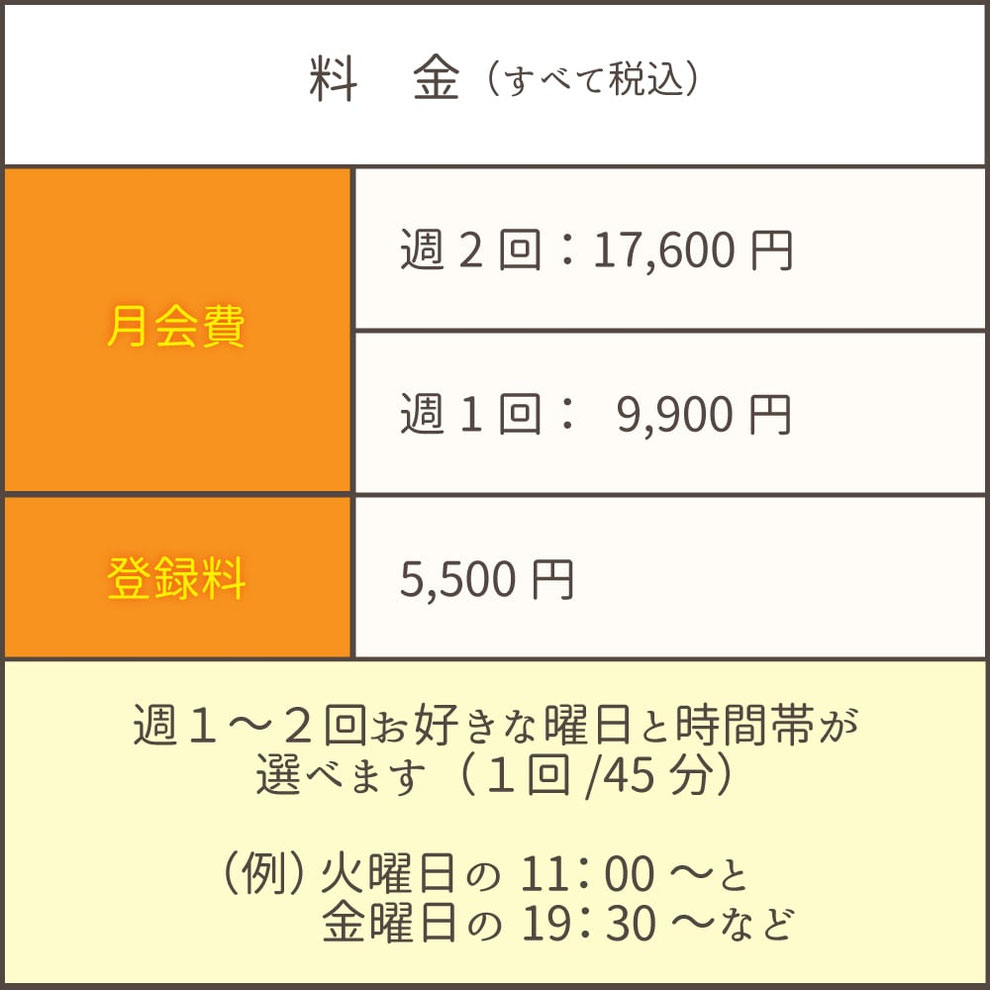 ヨガ＆ピラティスBody Harmony料金表