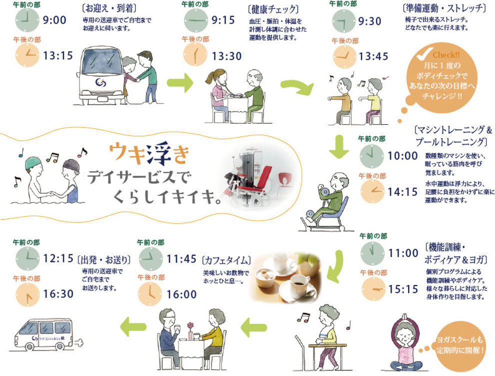 グループホーム　介護　老人ホーム　多機能ホーム　高齢者　認知症　楓　福山市