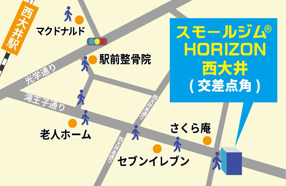 スモールジムHORIZONアクセス