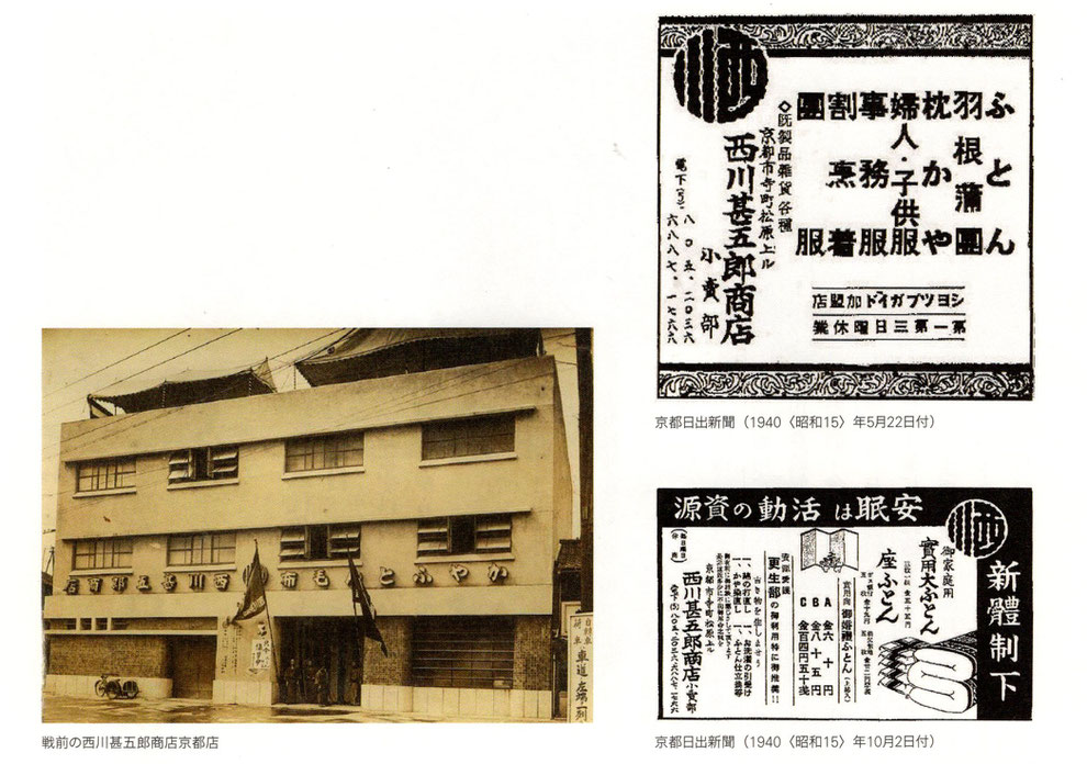京都西川の歴史　創業から戦前まで