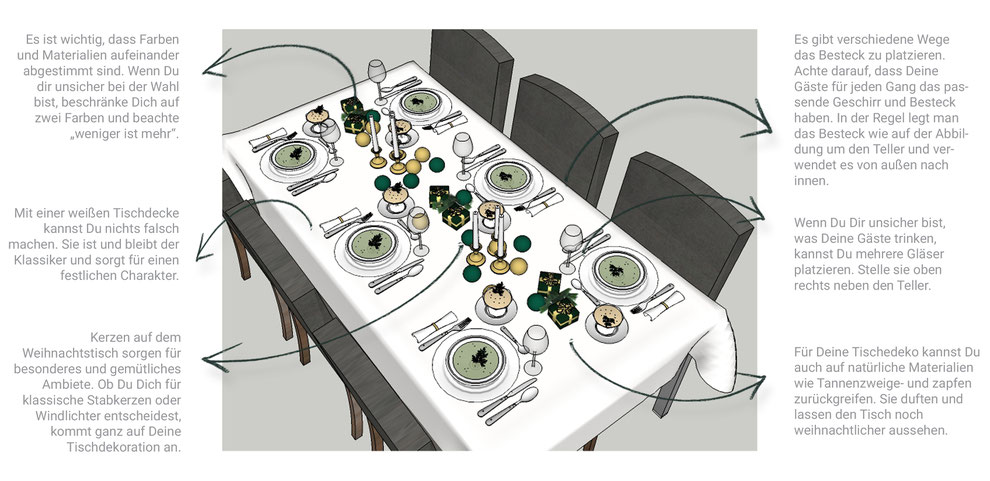tisch eindecken tisch eindecken besteck dekoration bild idee tisch eindecken tisch eindecken besteck dekoration bild idee
