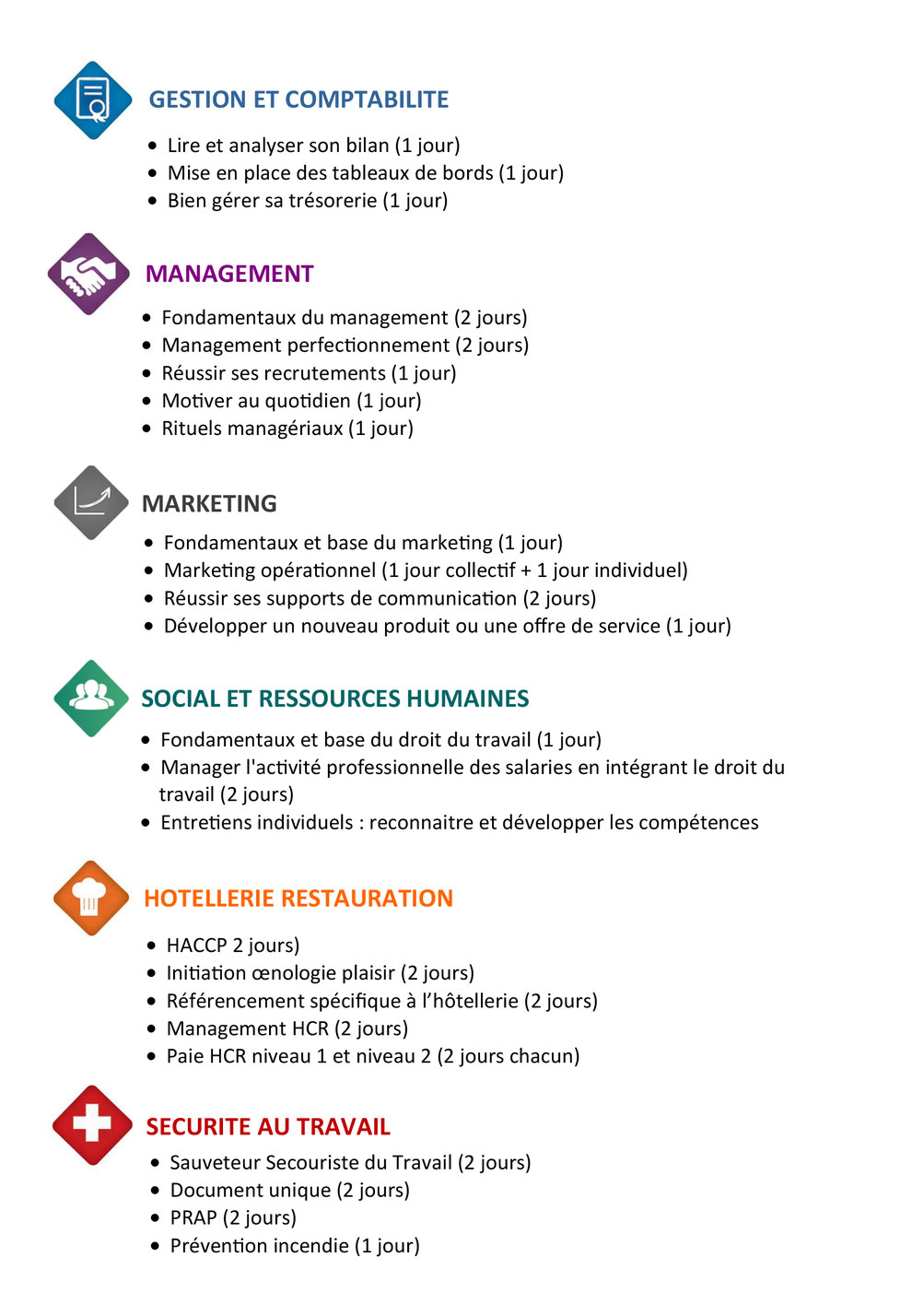 guide de formation 