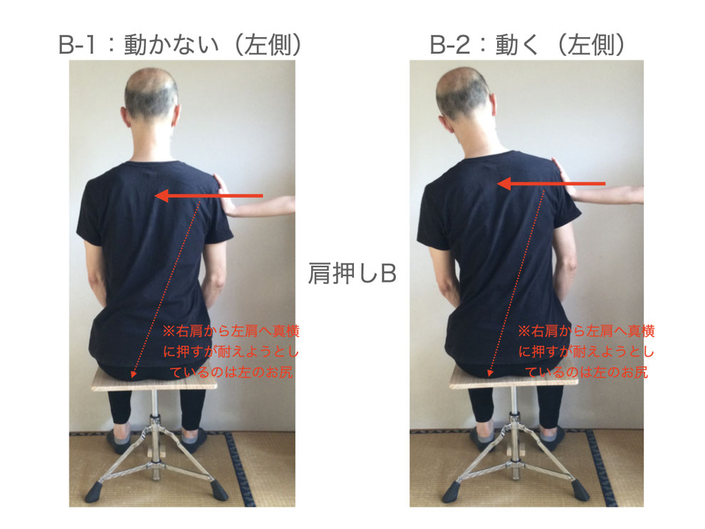 簡易座り姿勢チェック法③　姿勢改善・歩き方改善ラボ【㈱n-position】骨盤コントロール補助器「ニュートラル」開発会社