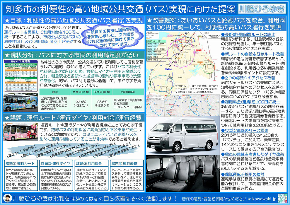 バスの運行ルートを再編して利用料金を100円に統一することにより、市内公共交通(バス)の利便性向上と利用満足度向上を実現する