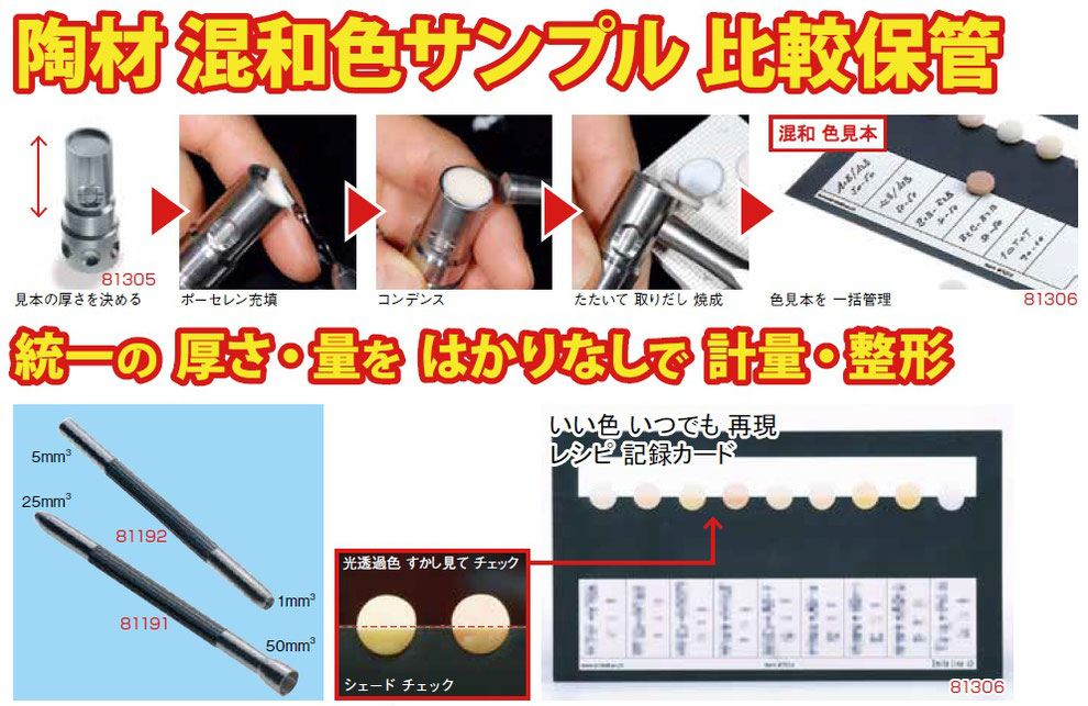 ポーセレン カラーサンプル 計量器