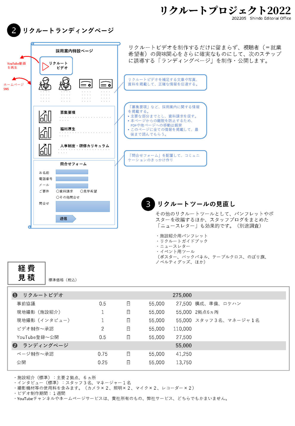 リクルートプロジェクト　リクルートビデオ　リクルートムービー　シンドウ編集事務所　ポンちゃん