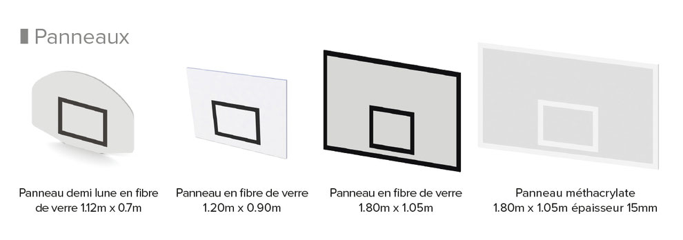 panneaux de basket