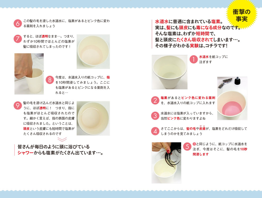 一目で分かる塩素実験画像