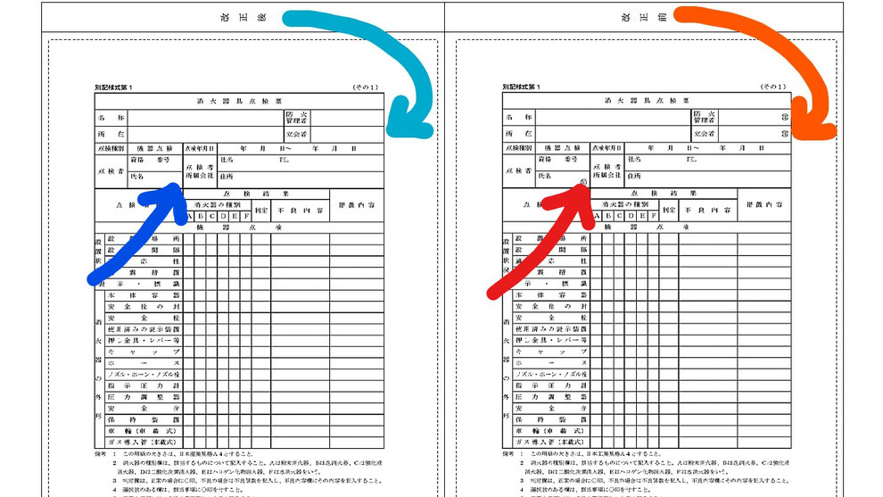 防火管理者・立会者及び点検者の捺印箇所が省略