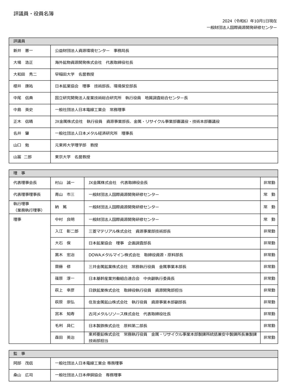 □評議員・役員名簿 - jmechq ページ! □評議員・役員名簿 - jmechq ページ!