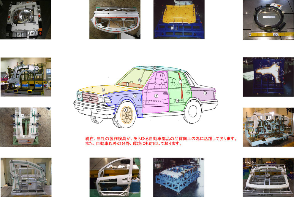 検具・モデル・木型製作事例-伸和木型工業㈱-検査治工具(検具・検査治具・治具)