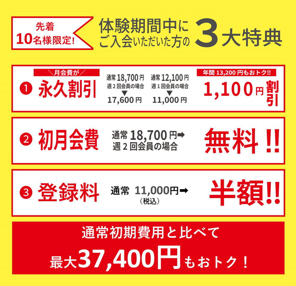 スモールジムHappyBranch中田駅前店入会特典