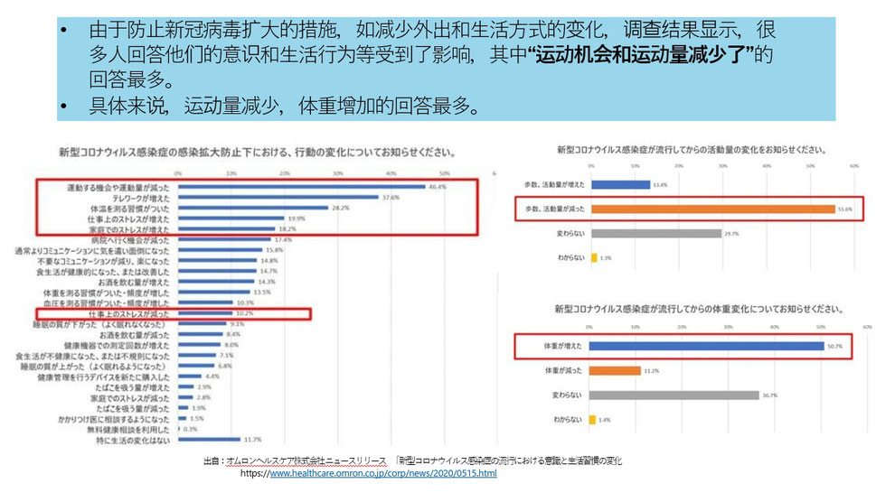大阪私教健身房FIRSTCLASSTRAINERS企业商务计划
