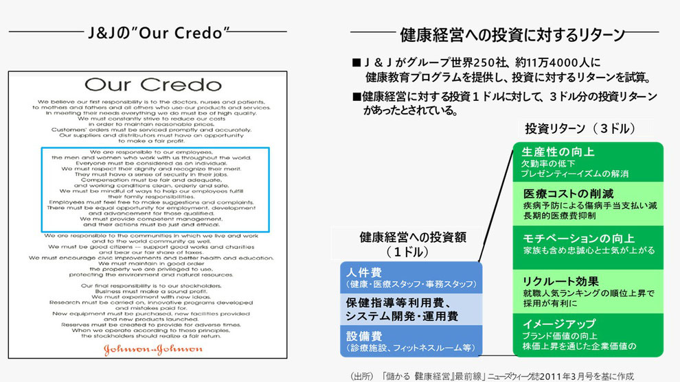 大阪私教健身房FIRSTCLASSTRAINERS企业商务计划