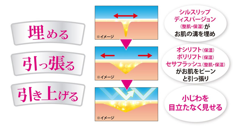 ハリピン化粧下地３