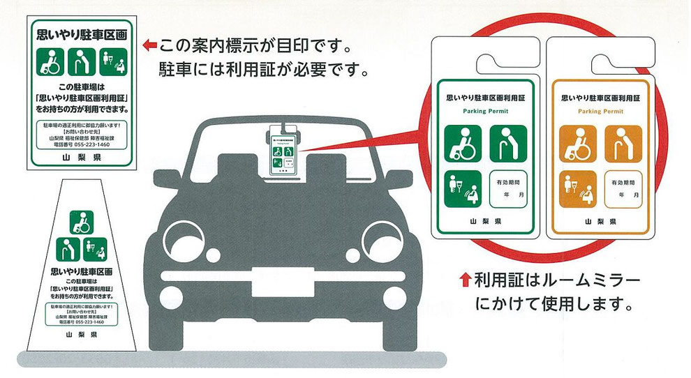 やまなし思いやりパーキング制度の利用証の画像