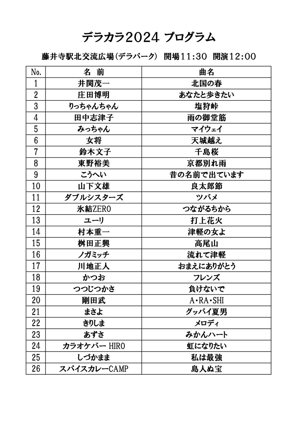 デラカラ2024 プログラム